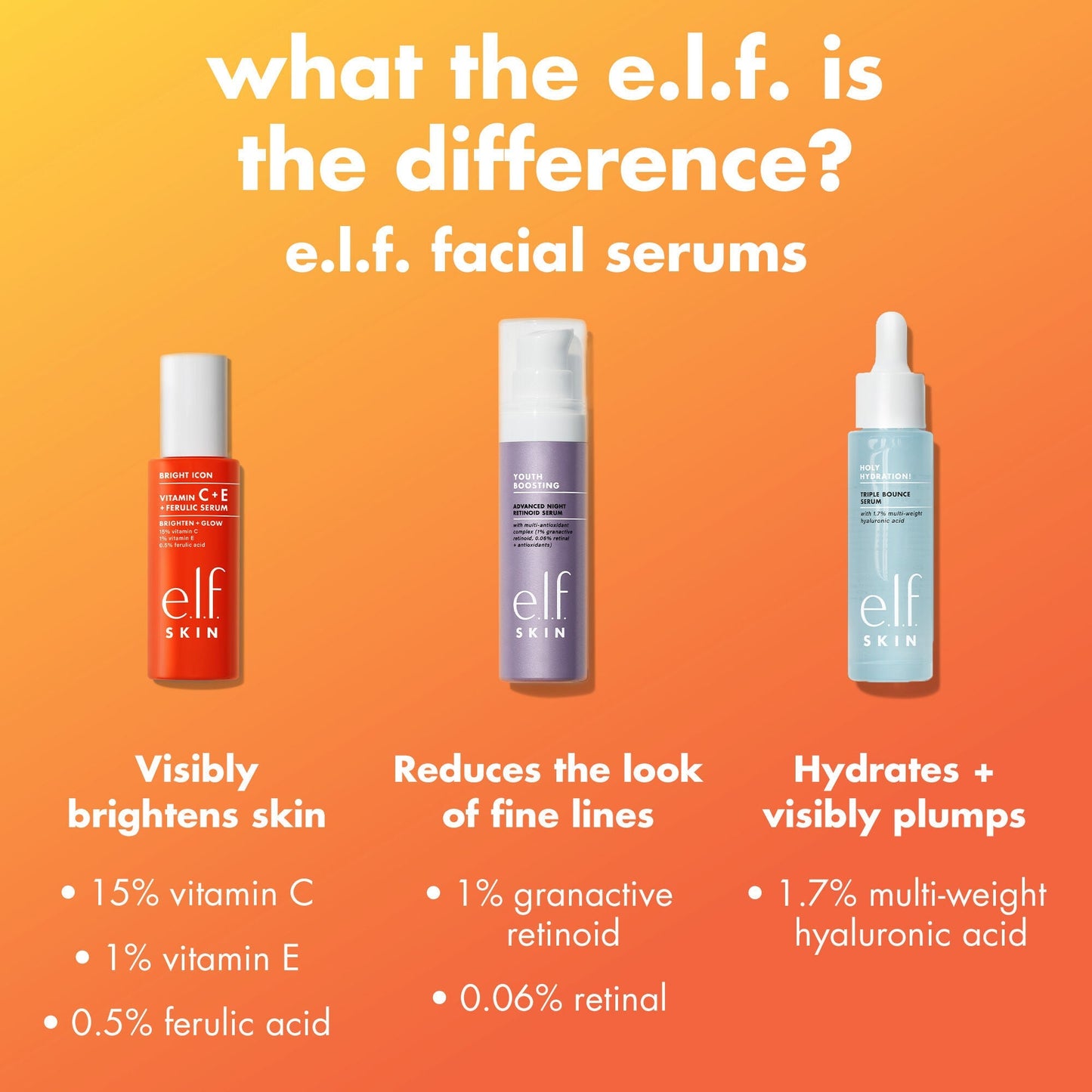 bright-icon-vitamin-c-e-ferulic-serum-v8 0226_EDU_BrightIconVitC_Comparison_693a5d08-a3d3-4d1e-b73b-0b5b42dbf08a.jpg