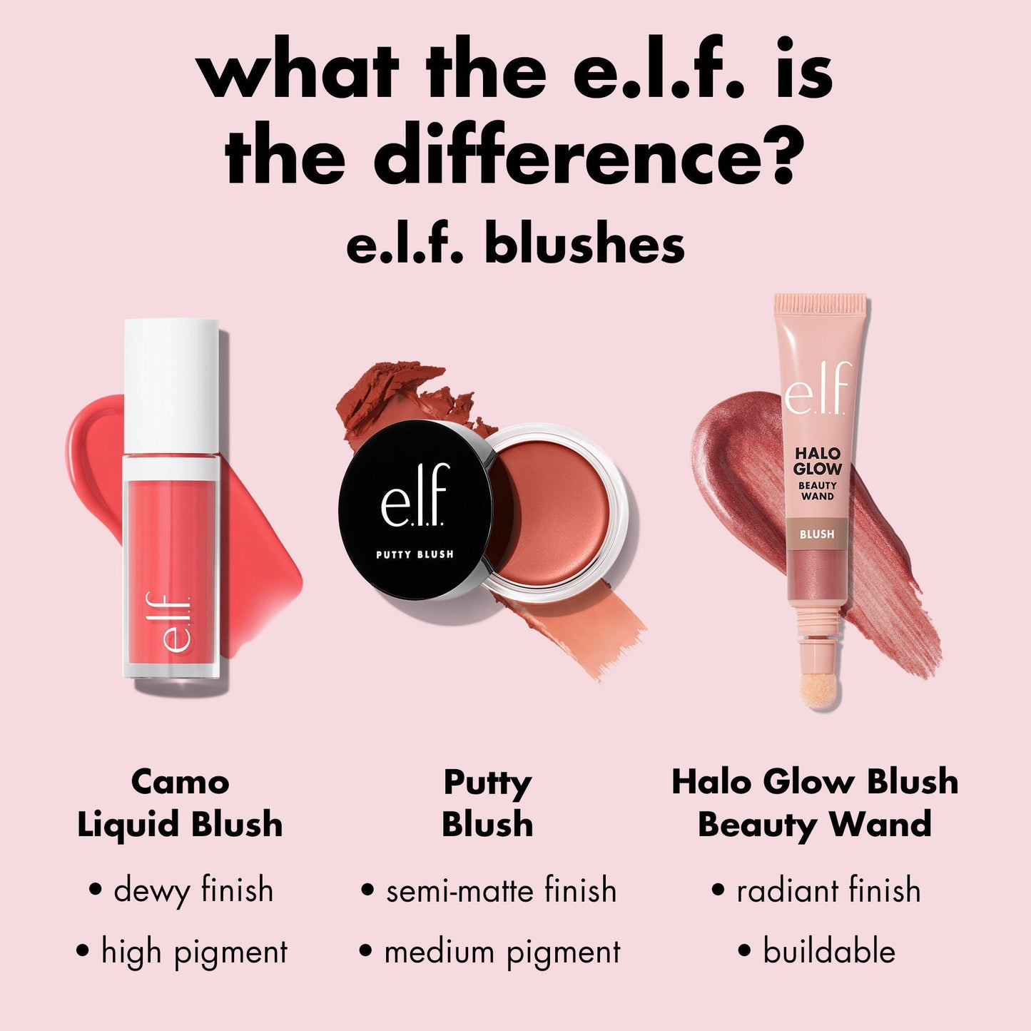 camo-liquid-blush-y9 0226_EDU_CamoLiquidBlush_Comparison.jpg