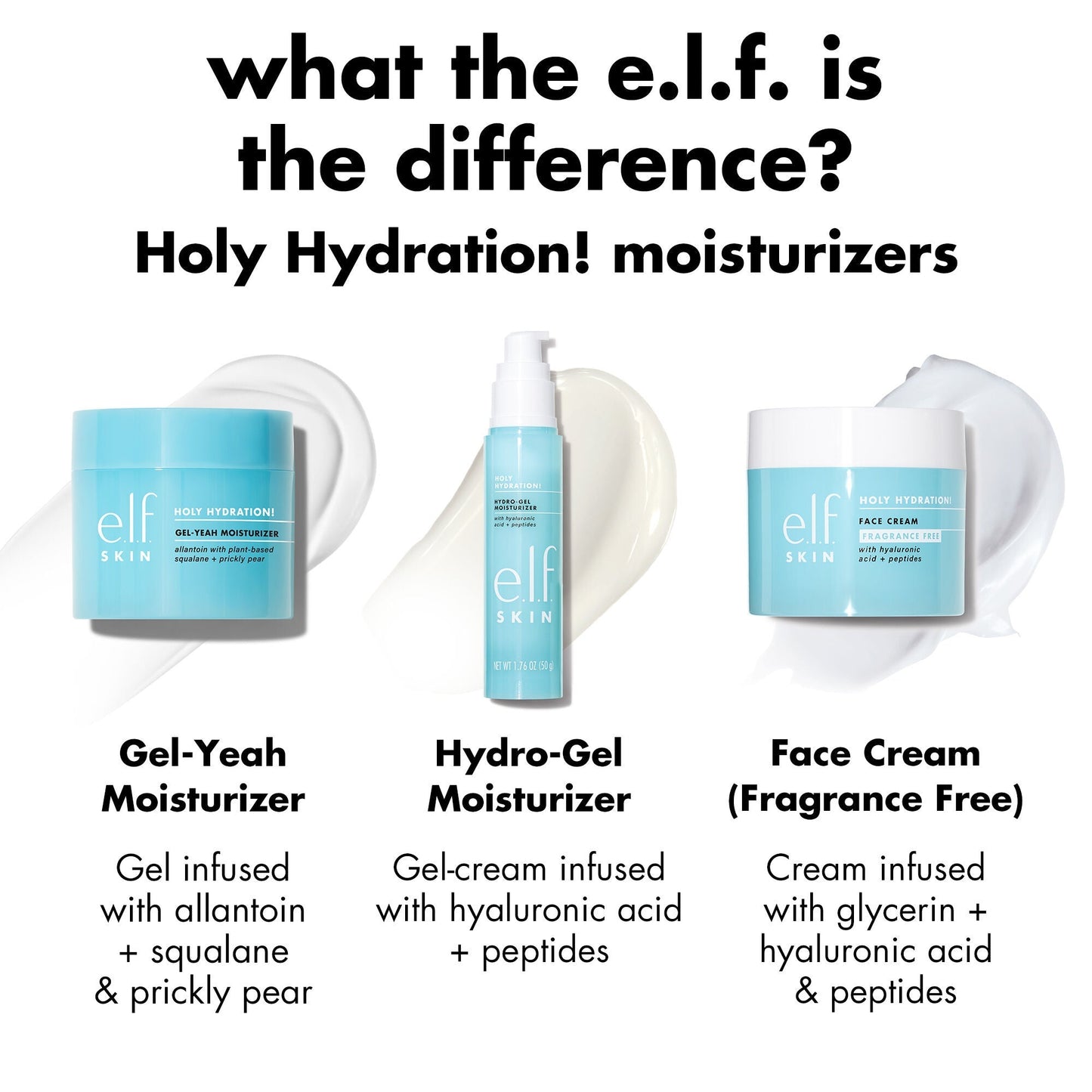 holy-hydration-gel-yeah-moisturizer-n6 0226_EDU_HHGelYeah_Comparision.jpg