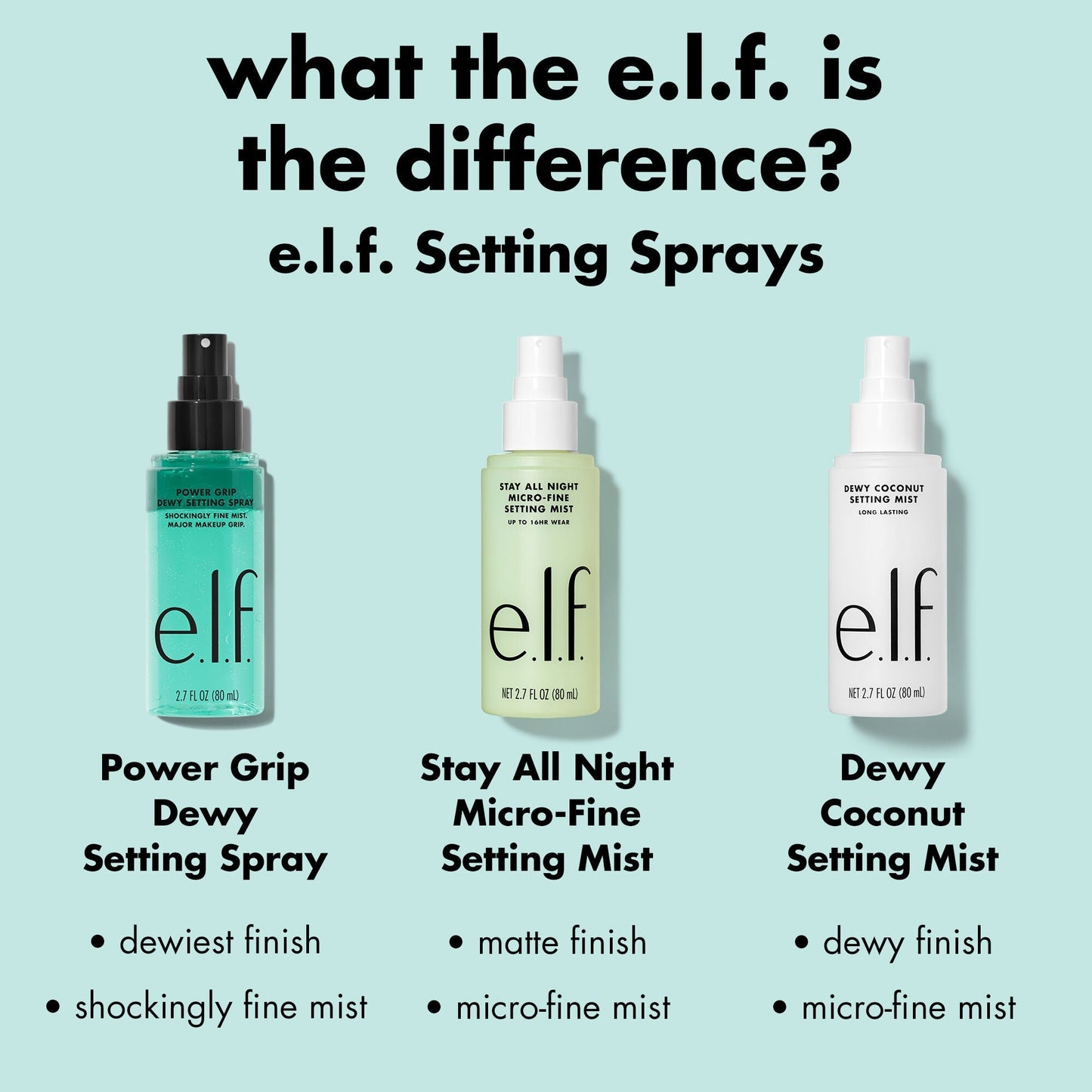 power-grip-dewy-setting-spray-f0 0226_EDU_PGSettingSpray_COMPARSION.jpg