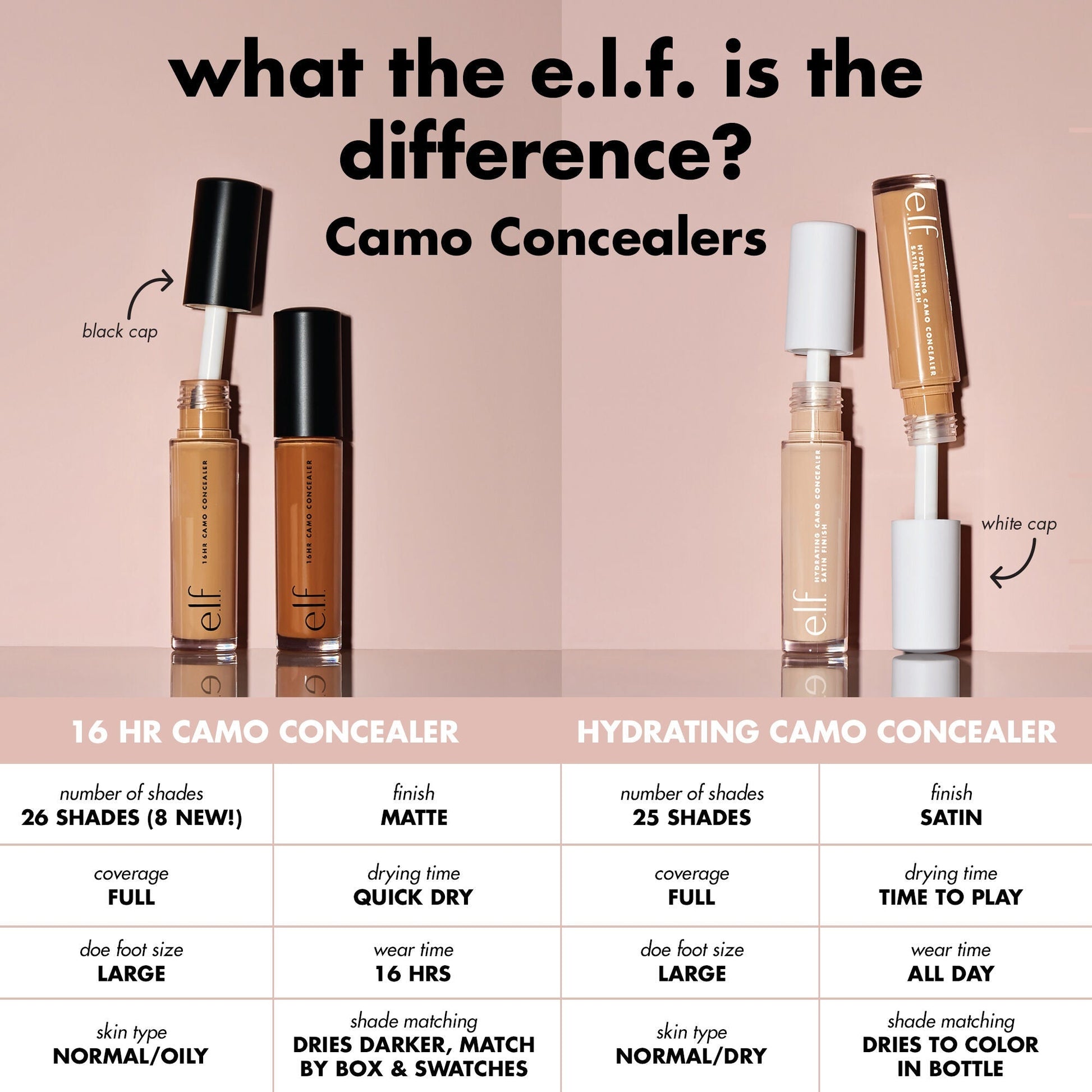 16hr-camo-concealer-r6 0326_EDU_16HRCamoConcealer_COMPARISON_1c28d739-7ba8-4dab-9faa-cd789f9c264f.jpg