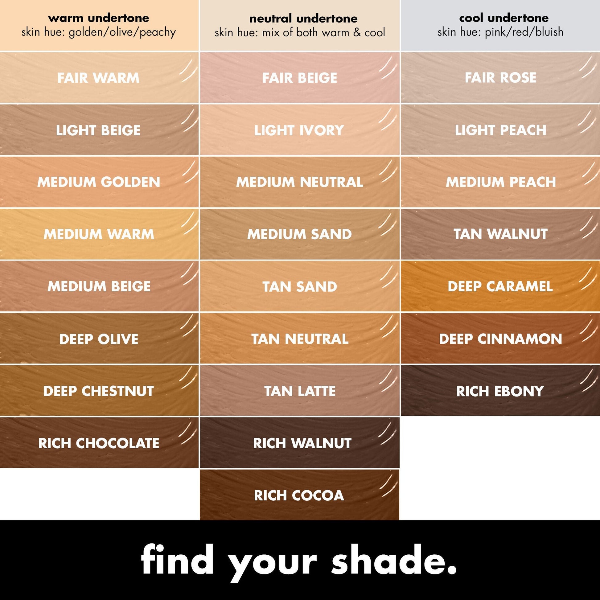16hr-camo-concealer-r6 0326_EDU_16HRCamoConcealer_UndertoneChart_2d917b39-712d-46ab-b898-1b8fab3c936b.jpg