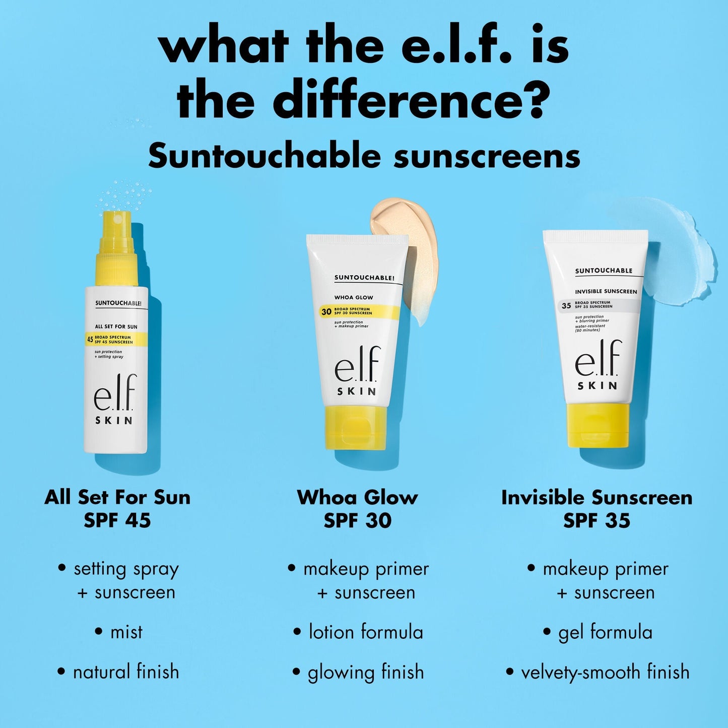 suntouchable-whoa-glow-spf-30-d2 0326_EDU_Suntouchable_AllSetForSun_Comparison_d0f76fc2-5c6c-410c-8af0-4a940f96d727.jpg