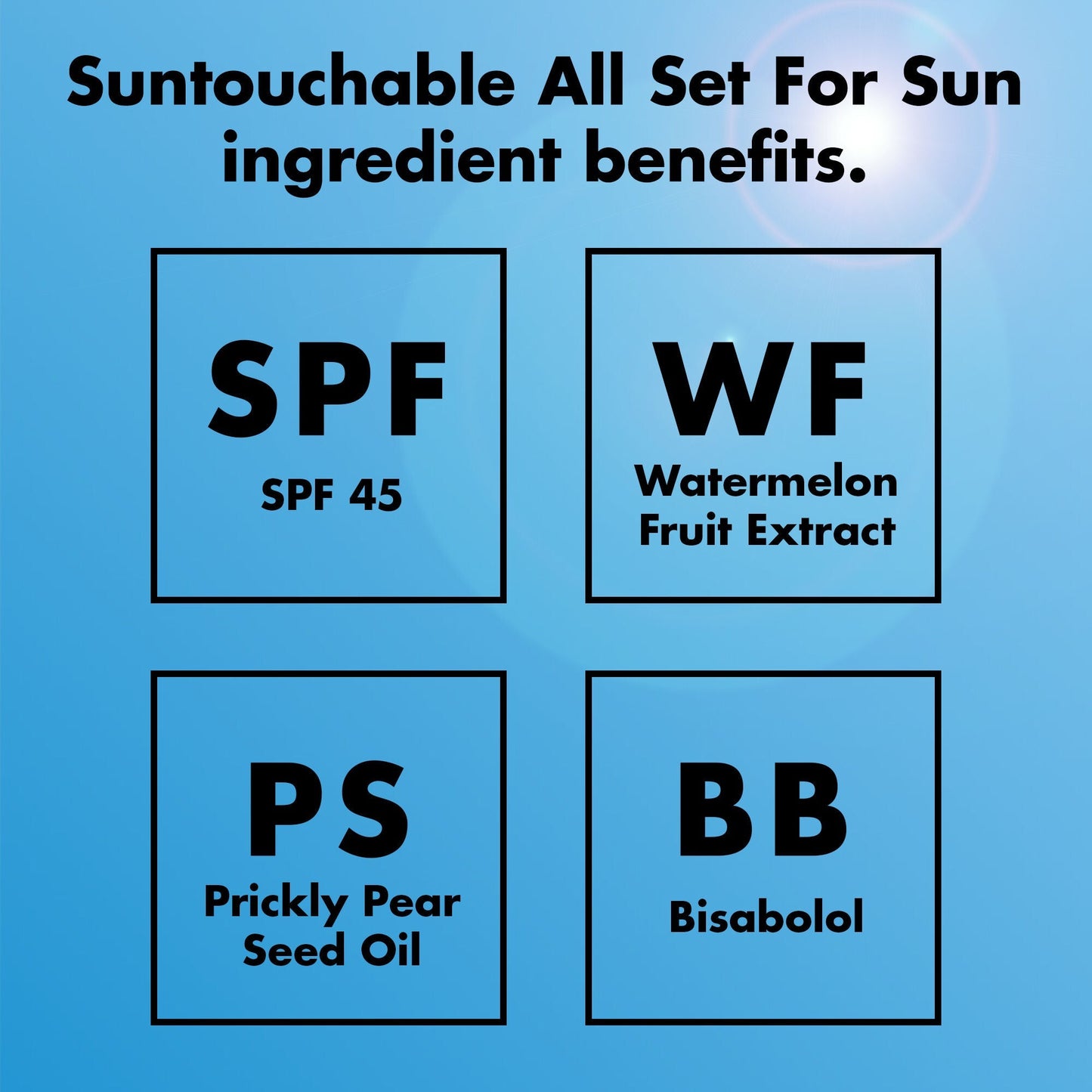 suntouchable-all-set-for-sun-spf-45-p1 0326_EDU_Suntouchable_AllSetForSun_Ingredients.jpg