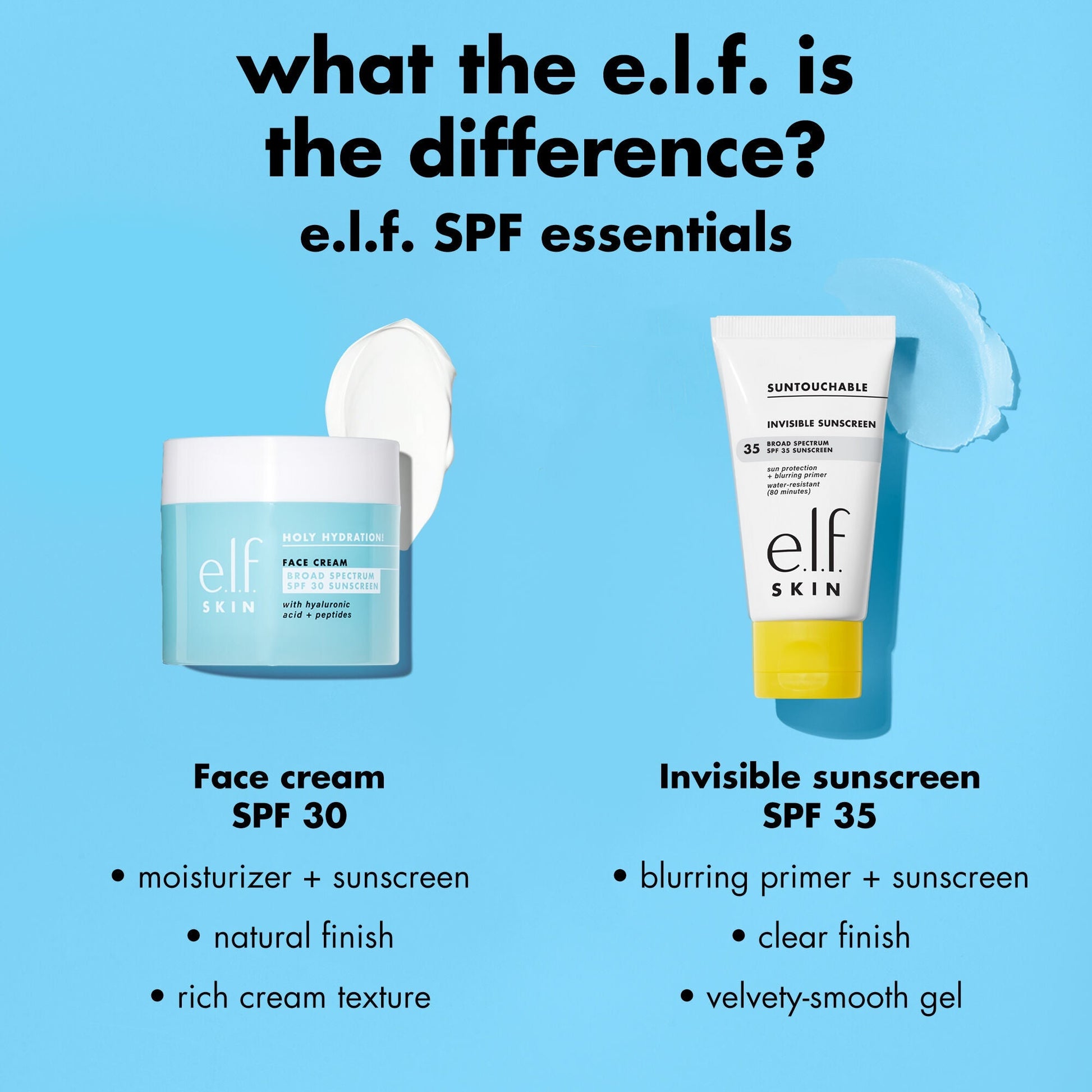 suntouchable-invisible-sunscreen-spf-35-travel-size-p3 0326_EDU_Suntouchable_InvisibleSunscreen_Comparison_SPF_e9152967-5423-490e-8a9d-8b60f658a25a.jpg