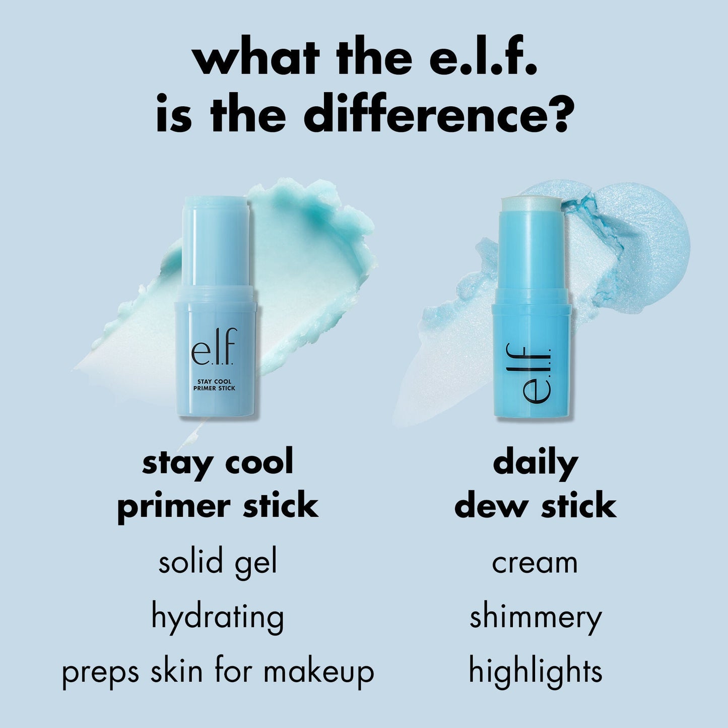 stay-cool-primer-stick-s1 0424_EDUCATION_COOLINGSTICK_COMPARISON.jpg