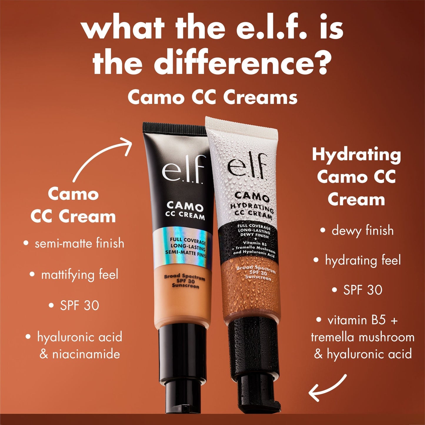 hydrating-camo-cc-cream-g5 0426_EDU_HYDRATINGCCCREAM_Comparison_d1c13afd-87dd-4a4d-844b-4f21c0a82aac.jpg