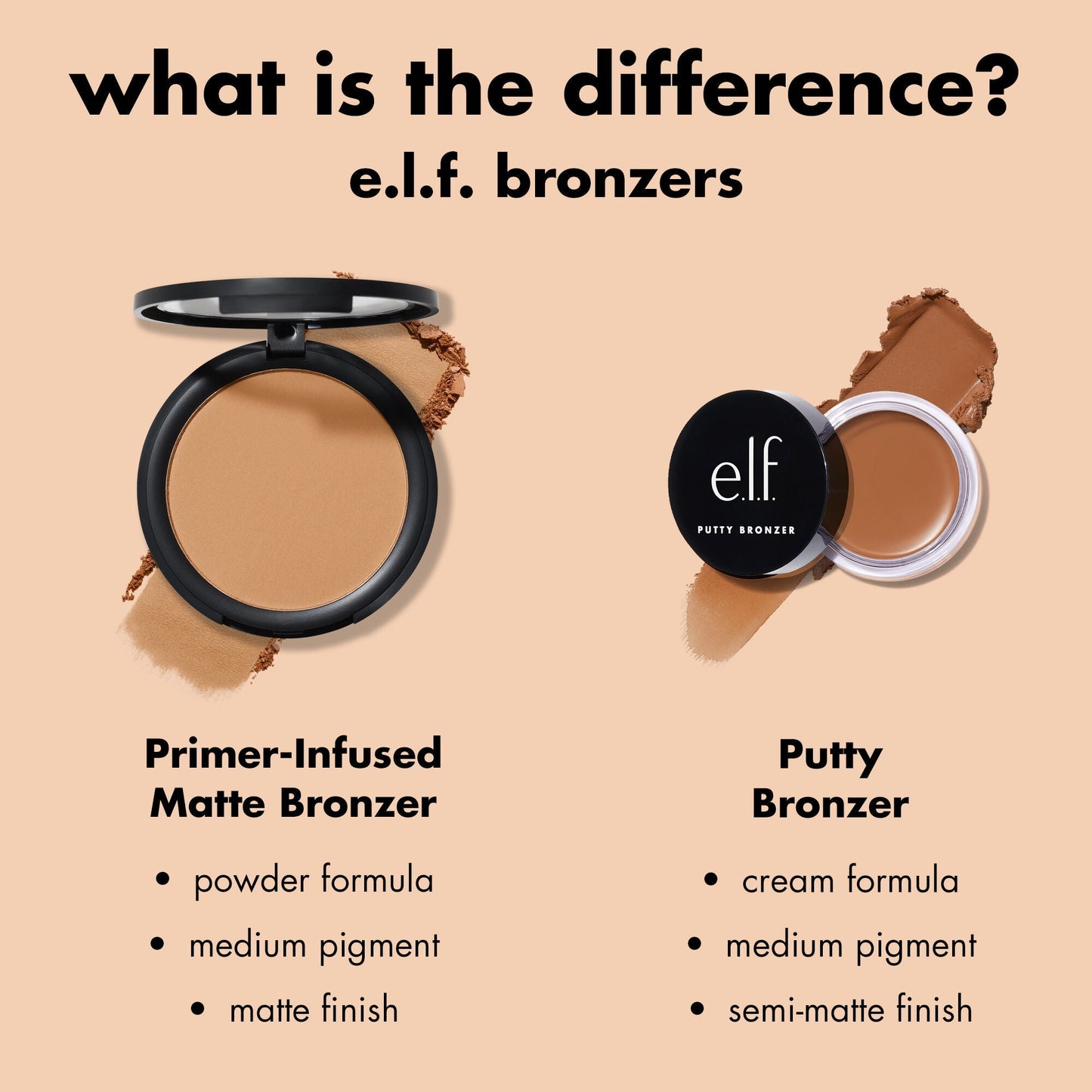 primer-infused-matte-bronzer-x7 0426_EDU_PrimerInfusedBronzer_Comparison_eb7b4ef2-cc96-4496-bda3-14c421d7acd9.jpg