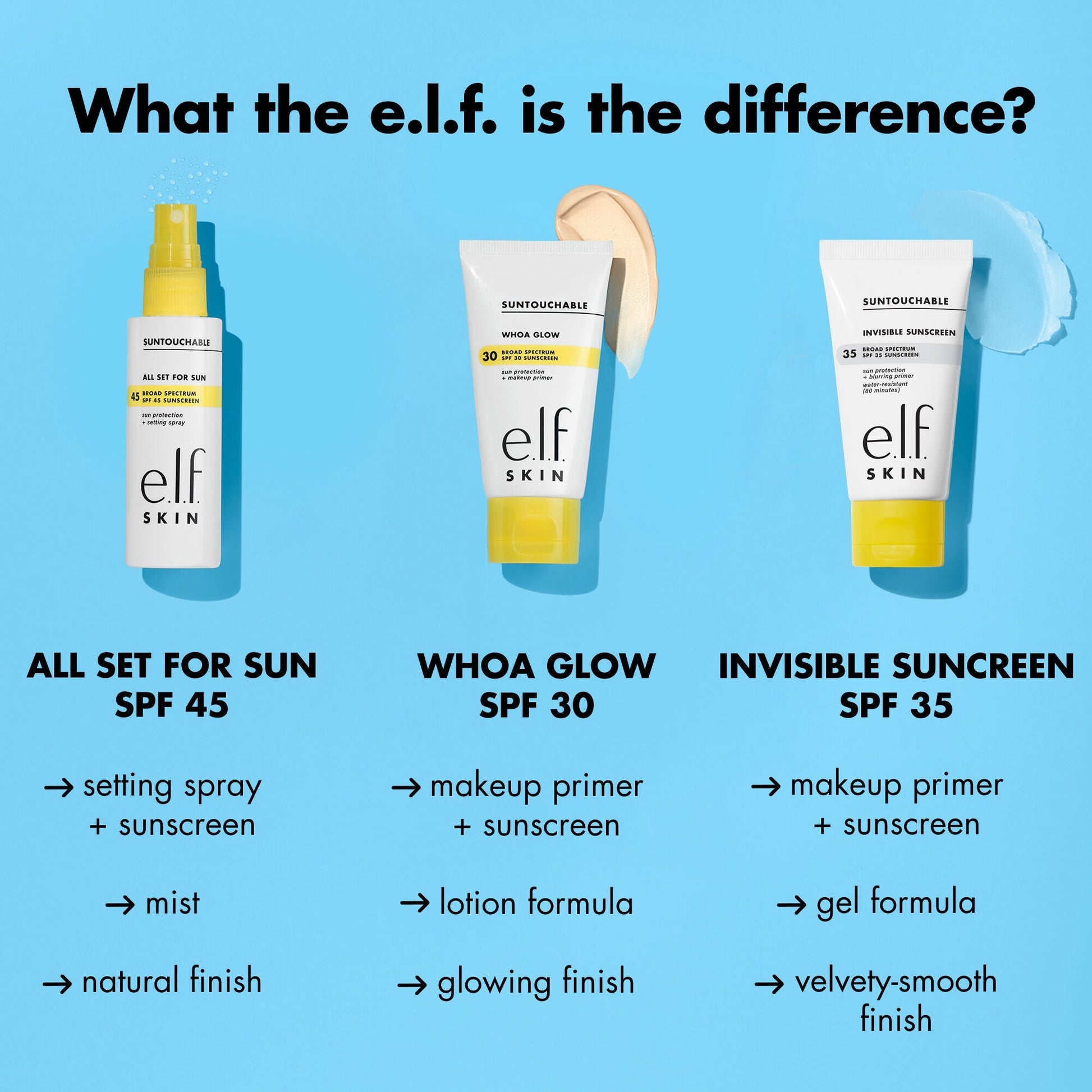 suntouchable-invisible-sunscreen-spf-35-n1 0523_EDUCATION_NEWARRIVALS_SPF_FRANCHISE_COMPARISON.jpg