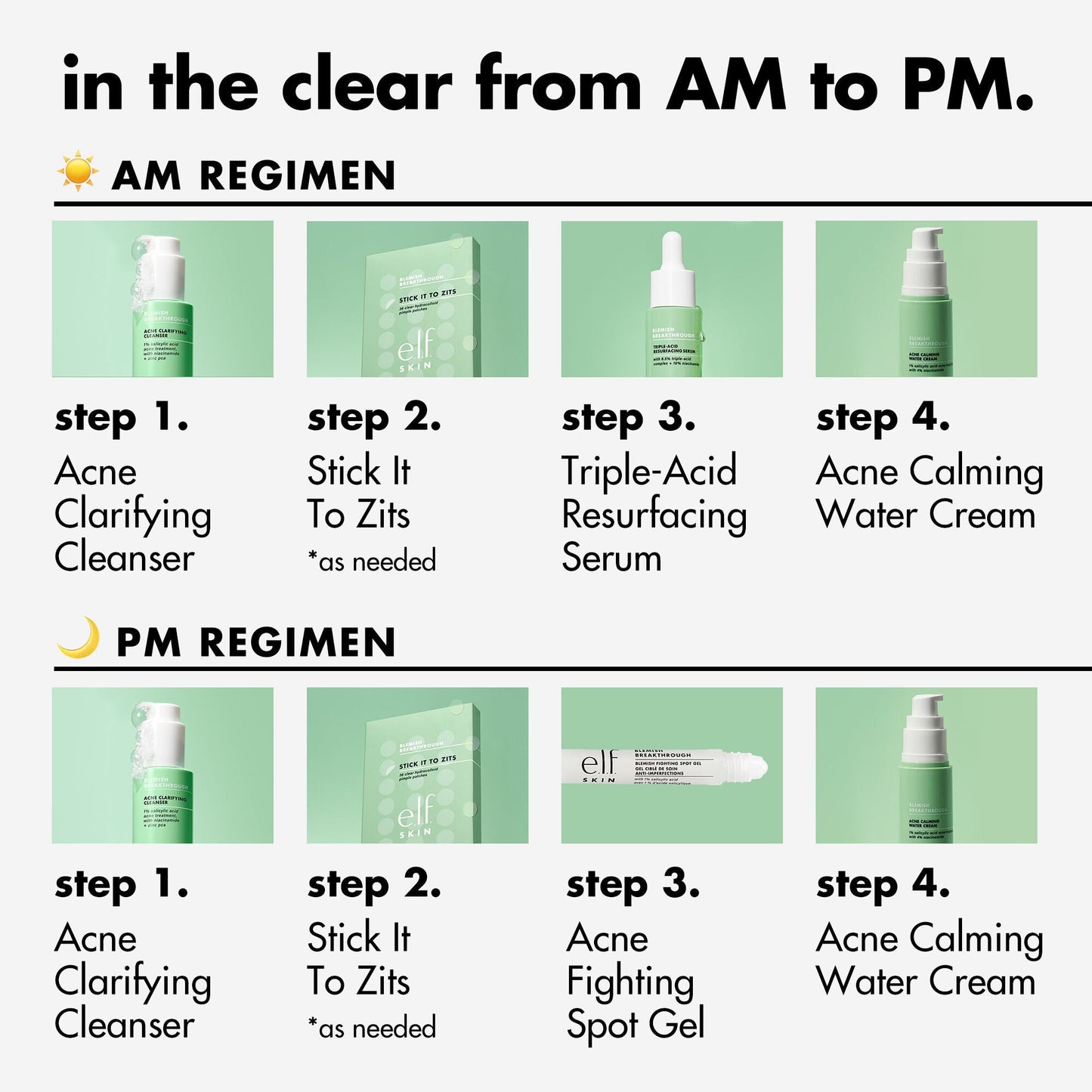 blemish-breakthrough-stick-it-to-zits-pimple-patches-t4 0923_EDUCATION_BB_ZITSTICKERS_AM_PM_ROUTINE.jpg