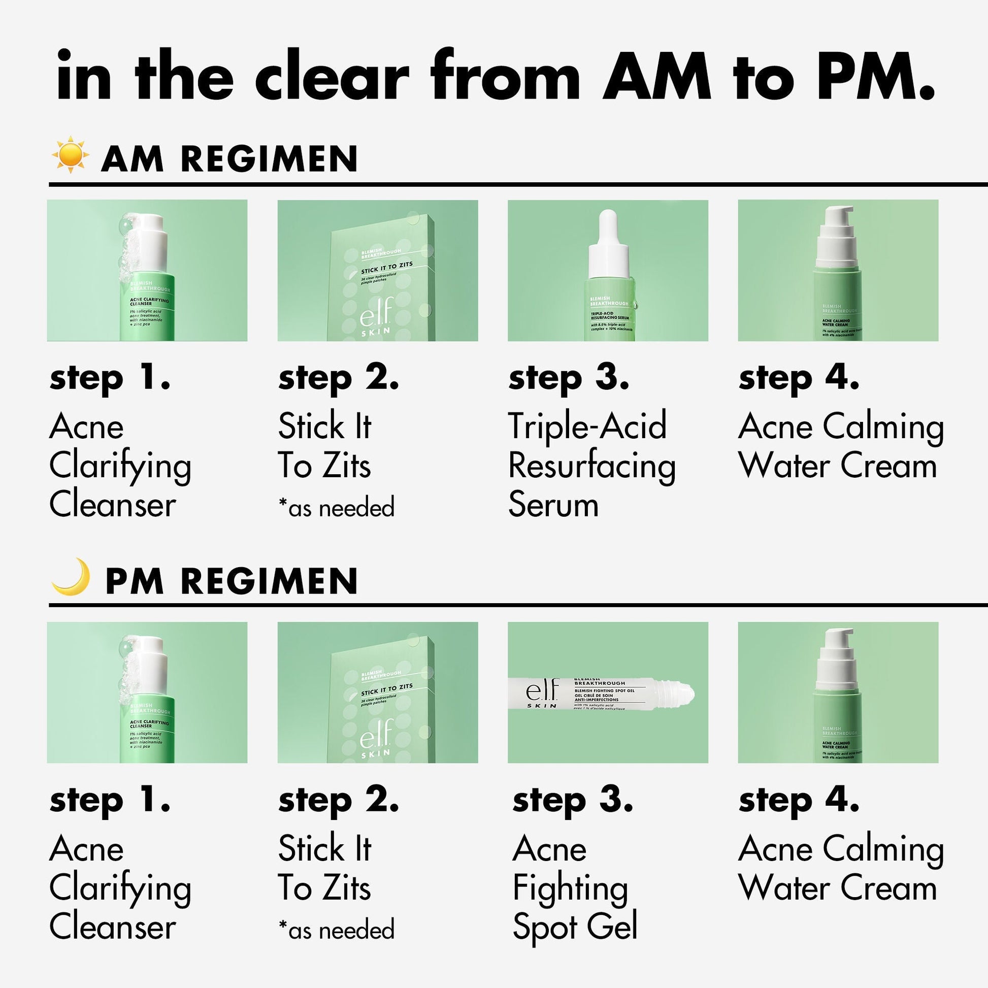 blemish-breakthrough-stick-it-to-zits-pimple-patches-t4 0923_EDUCATION_BB_ZITSTICKERS_AM_PM_ROUTINE.jpg