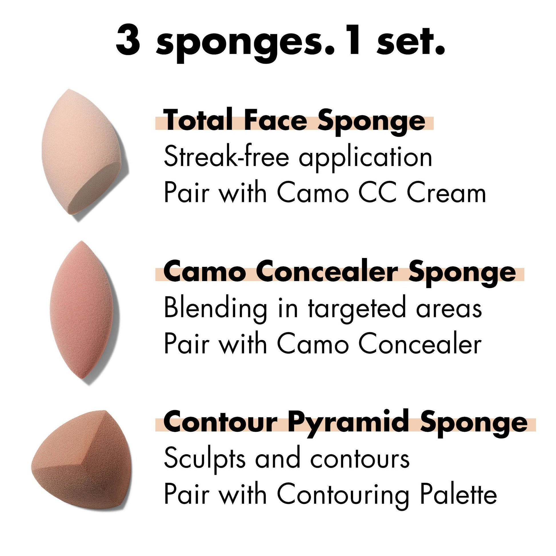 total-sponge-set-p2 1222_EDUCATION_NEWARRIVALS_TOTAL_SPONGE_SET_FUNCTION.jpg