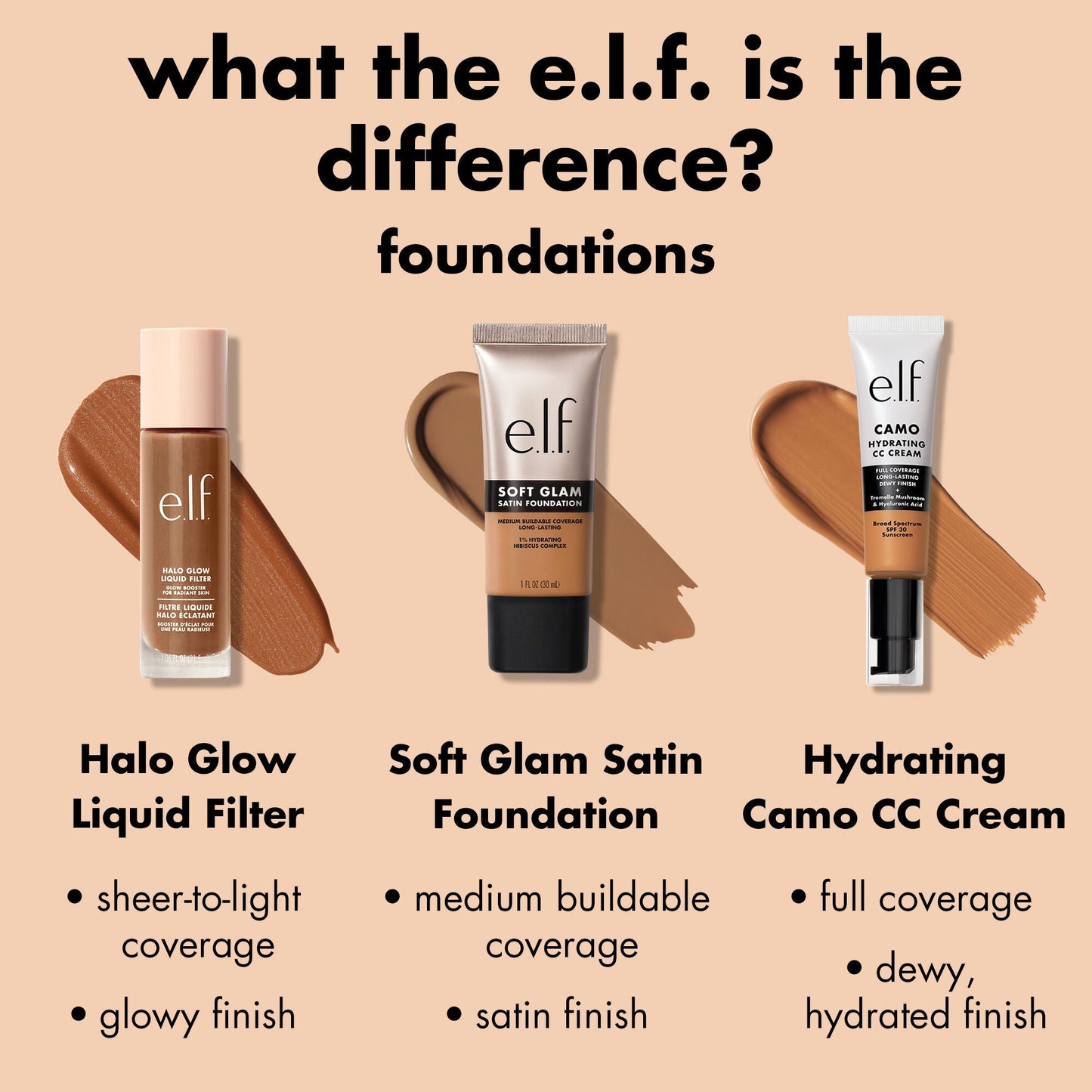 soft-glam-satin-foundation-y9 1225_EDU_SOFTGLAM_COMPARE_9ed64339-18b5-47ba-b4a6-3c5b20188ea3.jpg