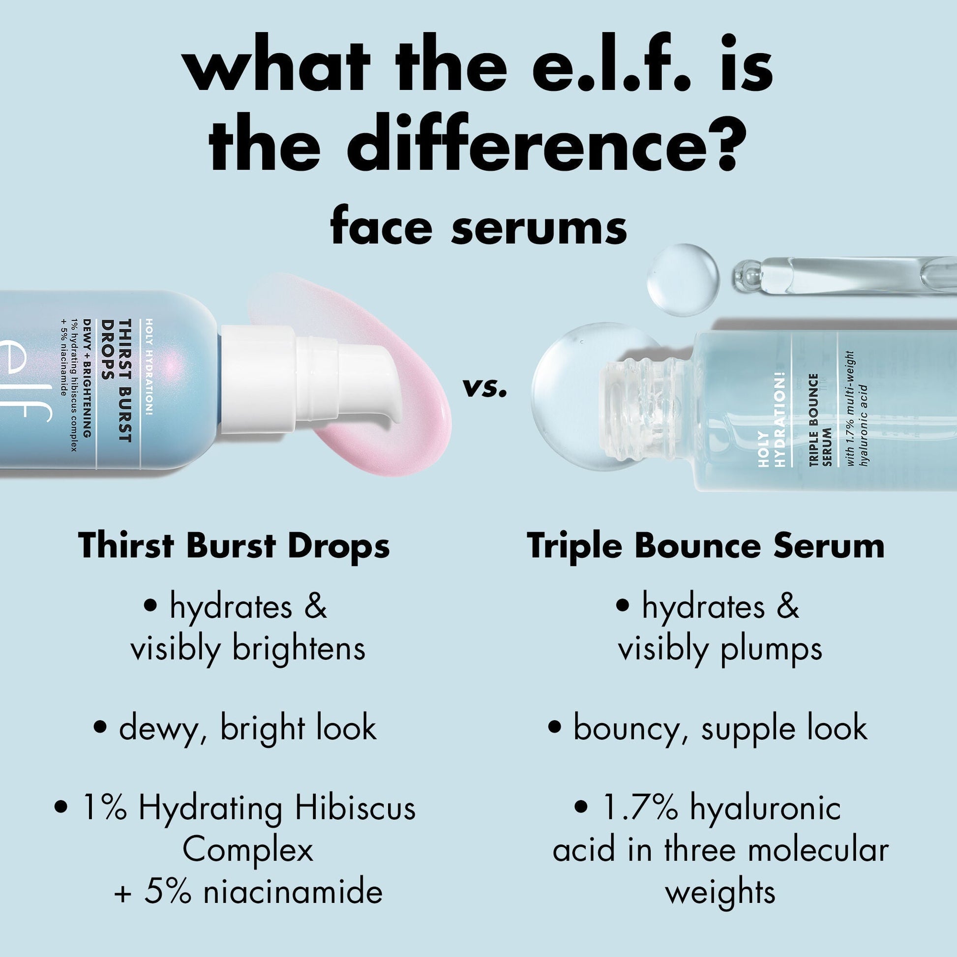 thirst-burst-drops-l4 1225_EDU_THIRSTBURST_COMPARE.jpg