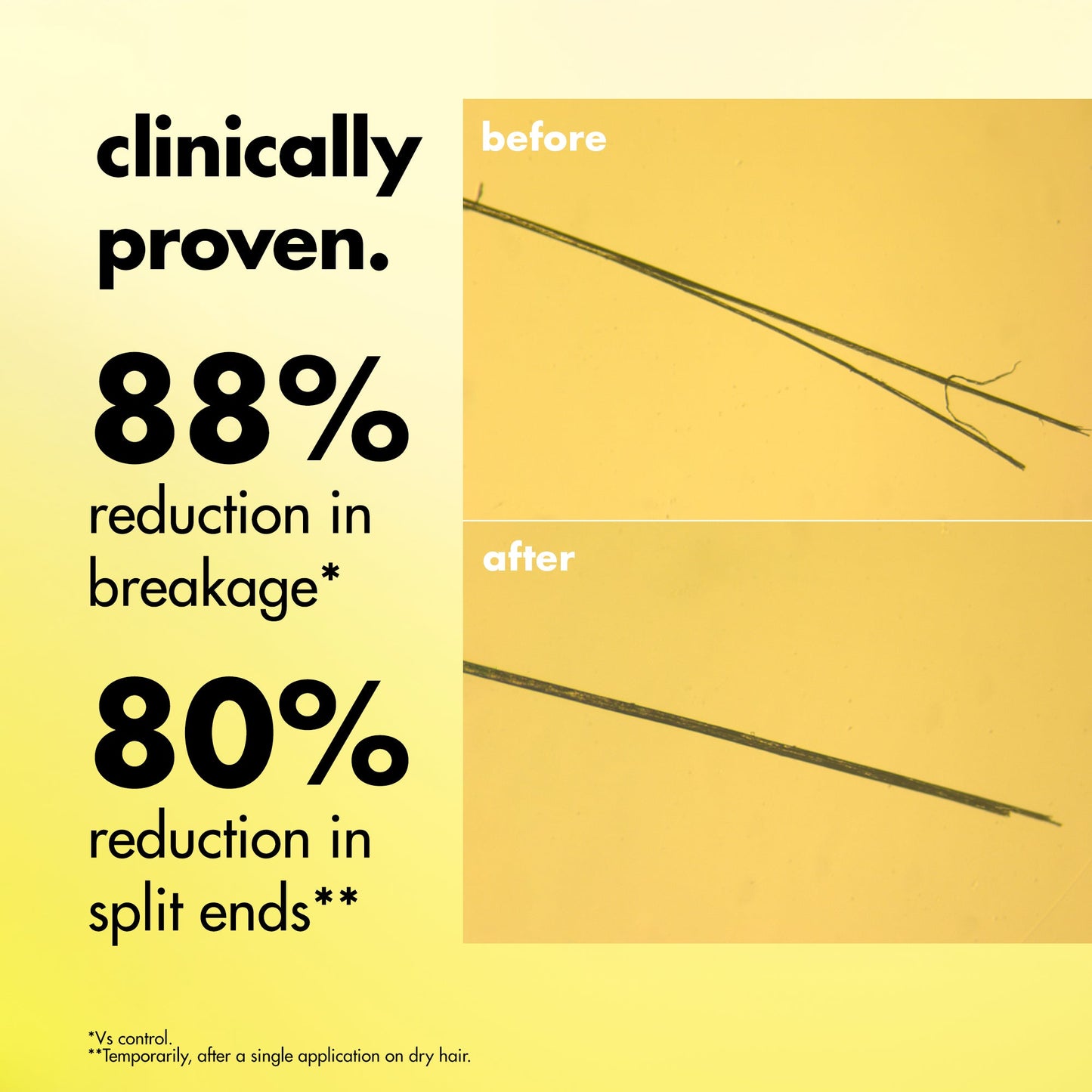 gloss-mode-treatment-oil-r1 FA26_EDUCATION_DARE_GLOSS_MODE_CLINICAL.jpg