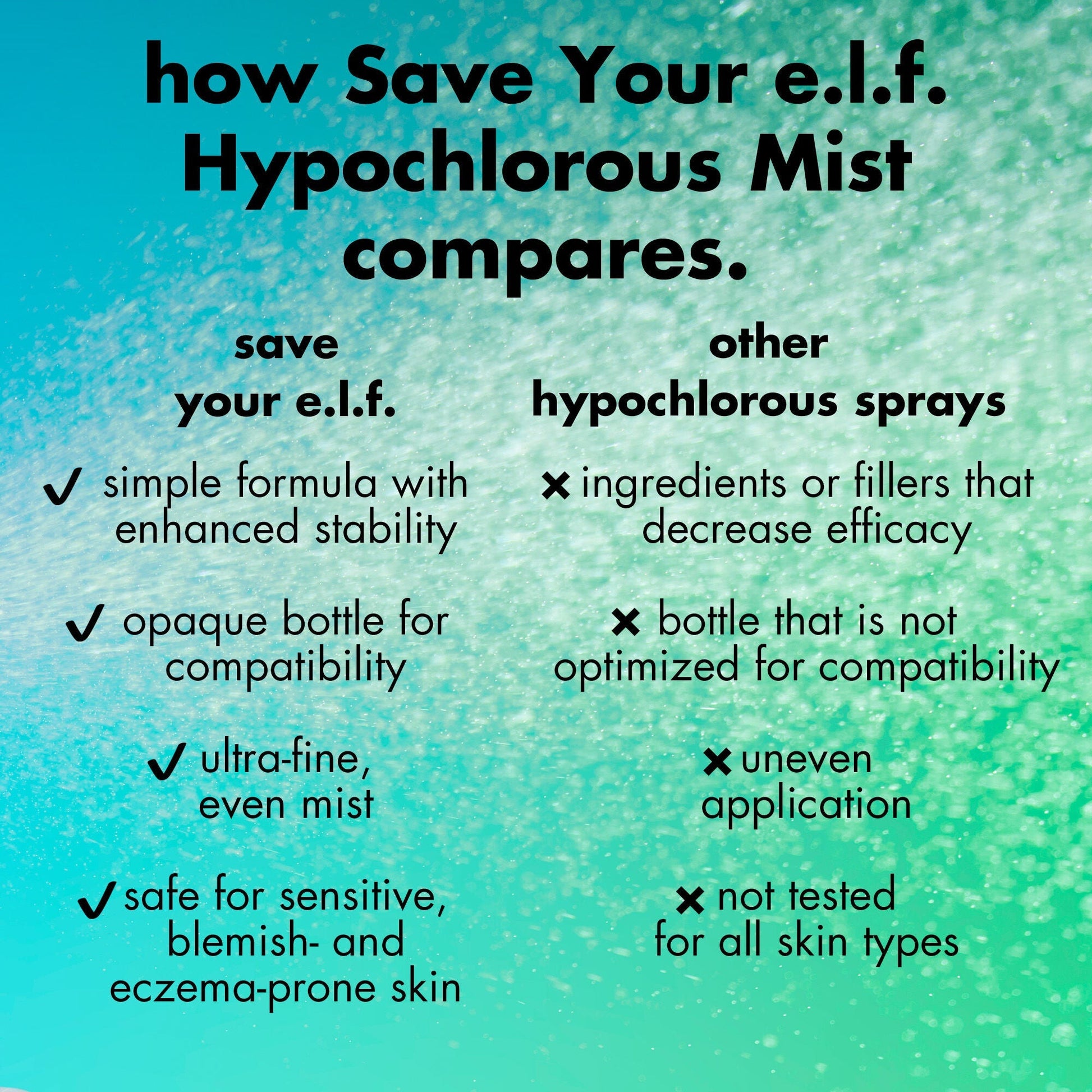 save-your-e-l-f-hypochlorous-mist-r2 FA26_EDUCATION_SAVEYOURELF_COMPETITIVE_WITHHED_6847e615-aaf9-4dc8-aef2-ad4bbf14cb83.jpg