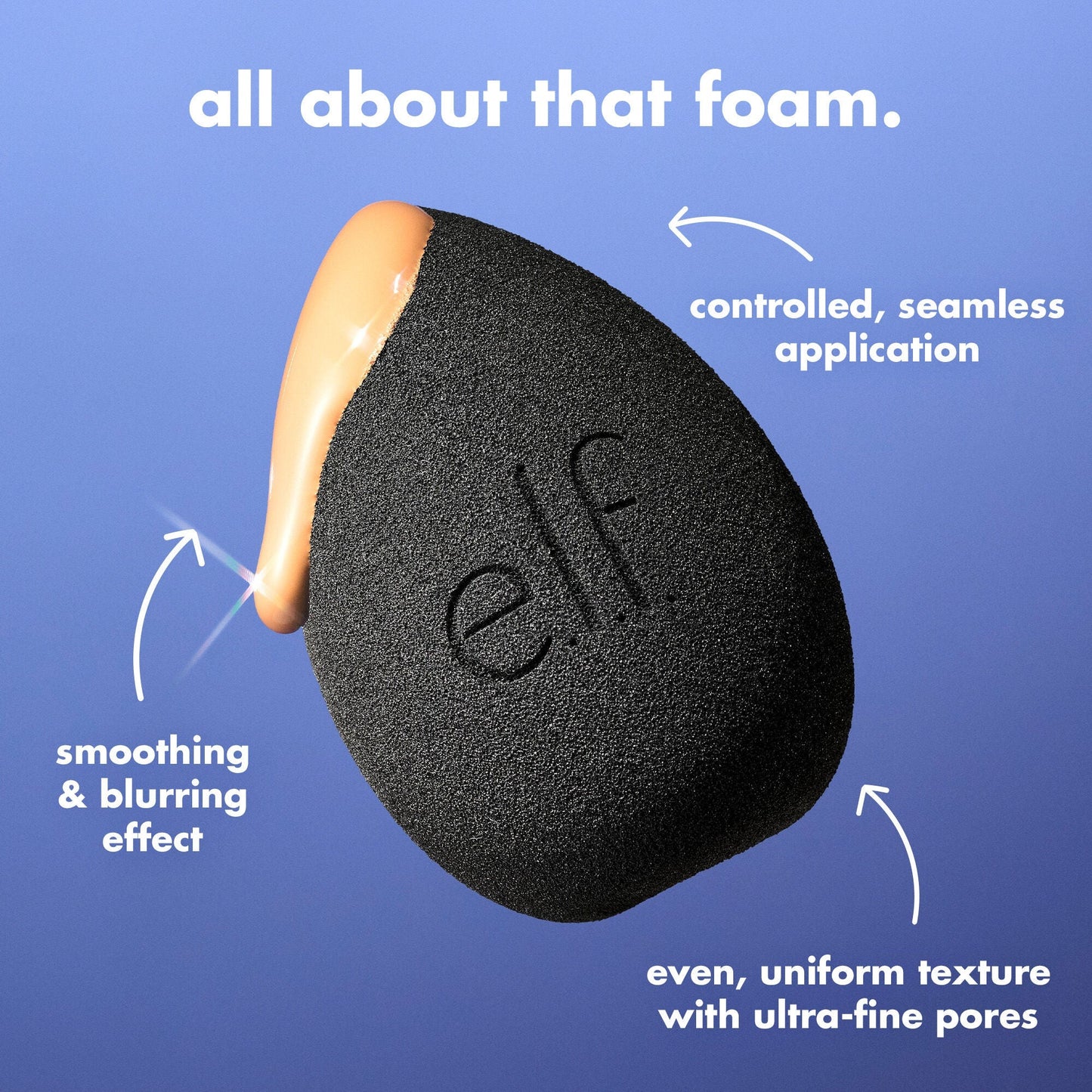 bounce-and-blur-pro-sponge-r6 FA26_EDU_SET-IT-BRIGHT_SHADE_PRODUCT-DETAILS_ba120468-004d-417a-9850-646b88083310.jpg