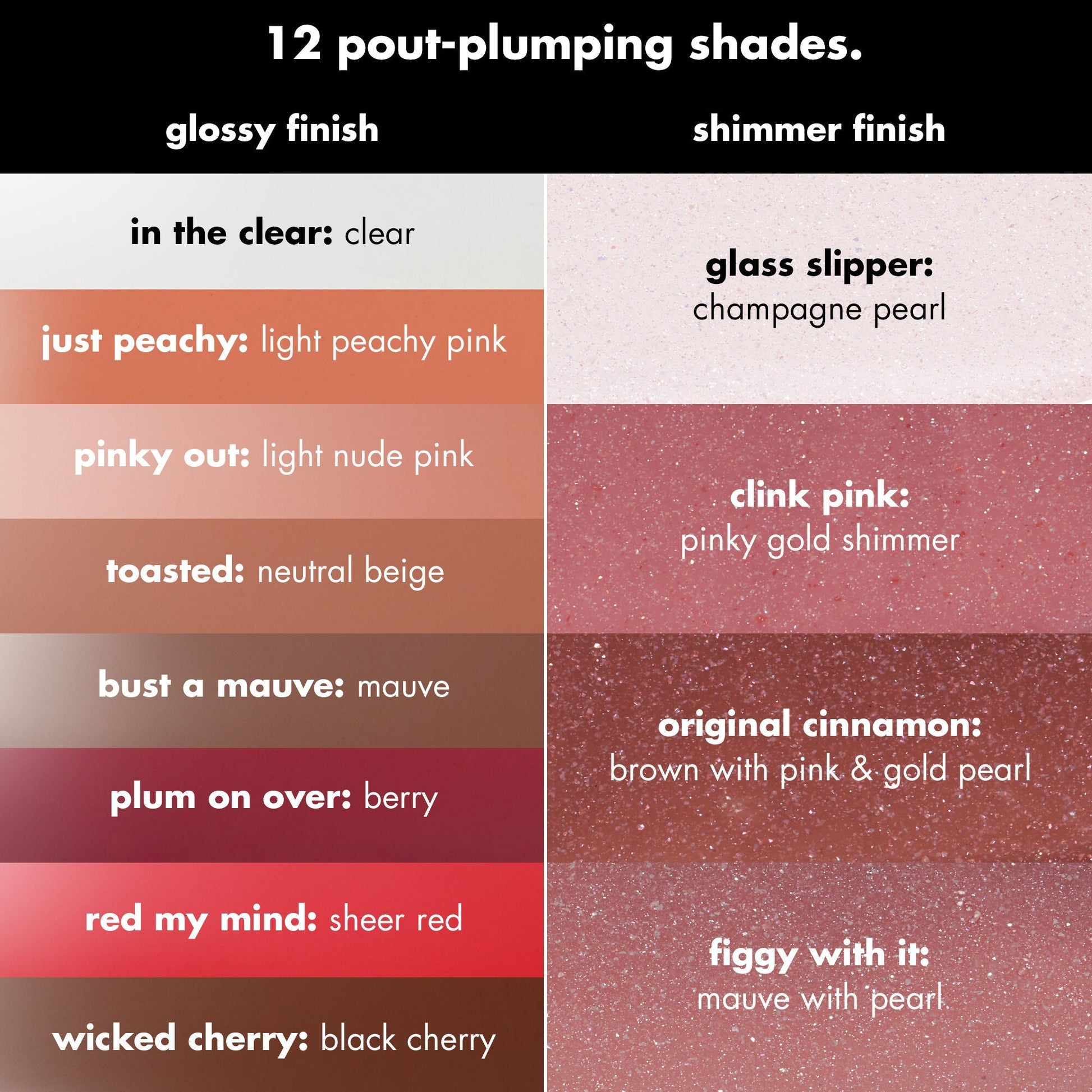 pout-clout-lip-plumping-pen-n7 FA26_PDP_PoutClout_ShadeChart_Header_23d36cad-3f20-4b00-9a3d-b4b804fbd415.jpg