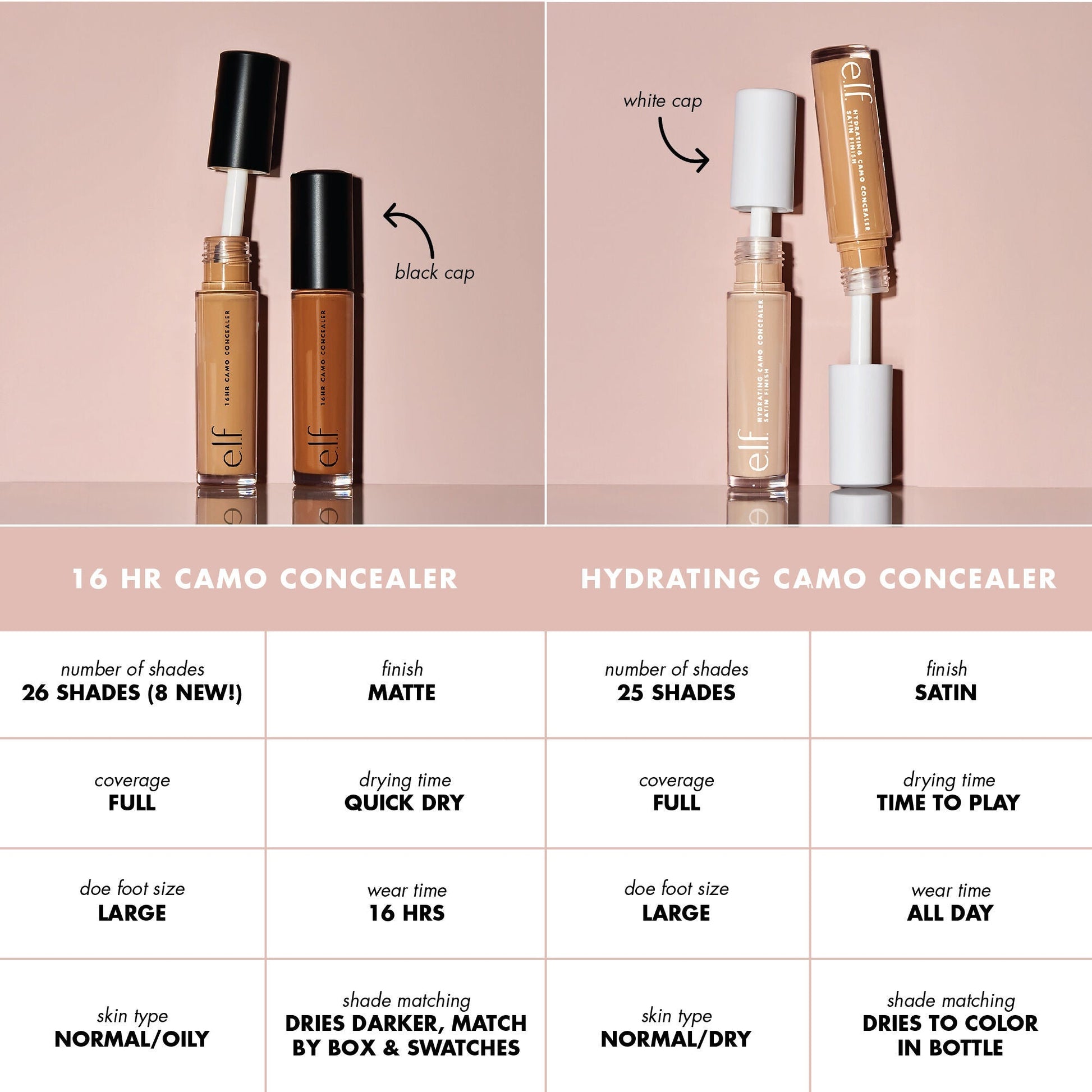 hydrating-camo-concealer-r3 PDP_CAMO_cmparison_2000x2000_b66173d0-0b18-4b64-b318-4fffef0a4dd7.jpg