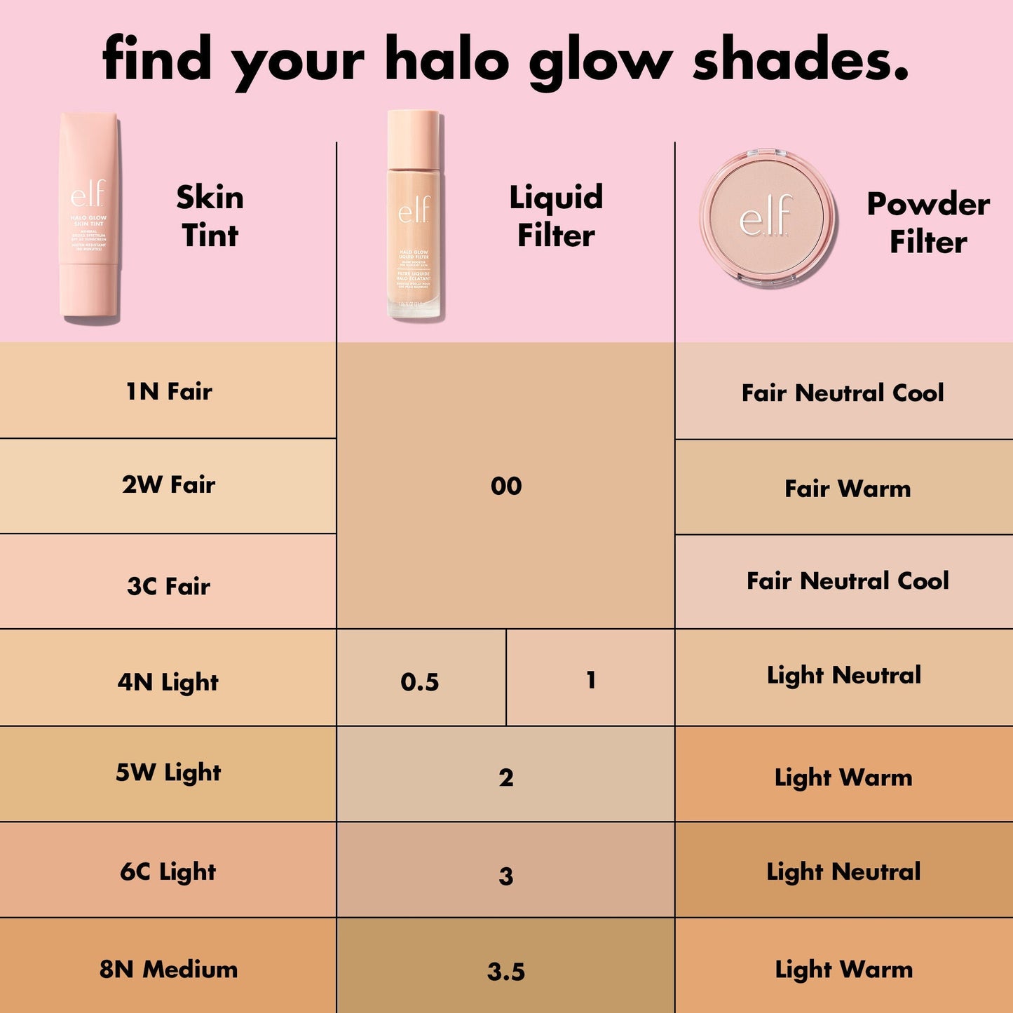 halo-glow-liquid-filter-d8 S25_EDUCATION_HALOGLOW_SKINTINT_SHADES_1_710e5fcc-47f4-4f4e-b509-857524515c99.jpg