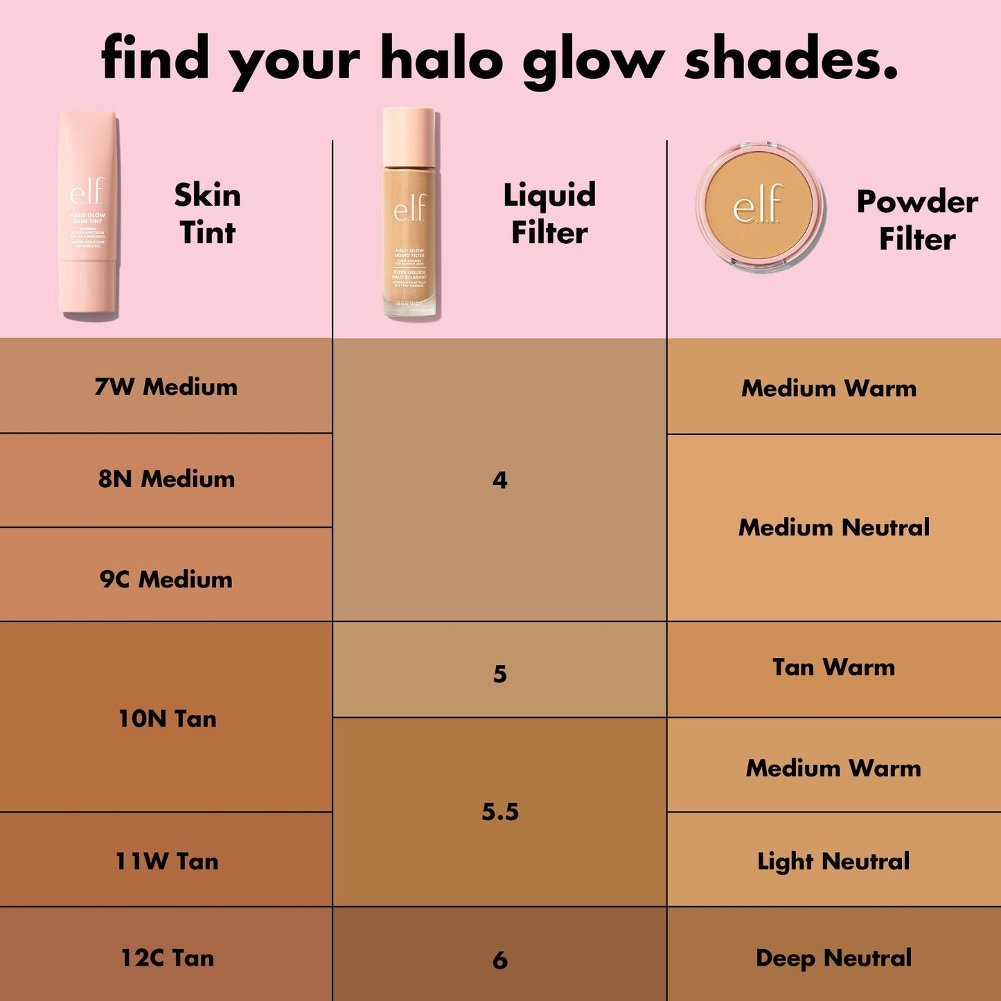 halo-glow-skin-tint-spf-50-a6 S25_EDUCATION_HALOGLOW_SKINTINT_SHADES_2_202143f7-8a79-4077-bb30-47f35e2b65d6.jpg