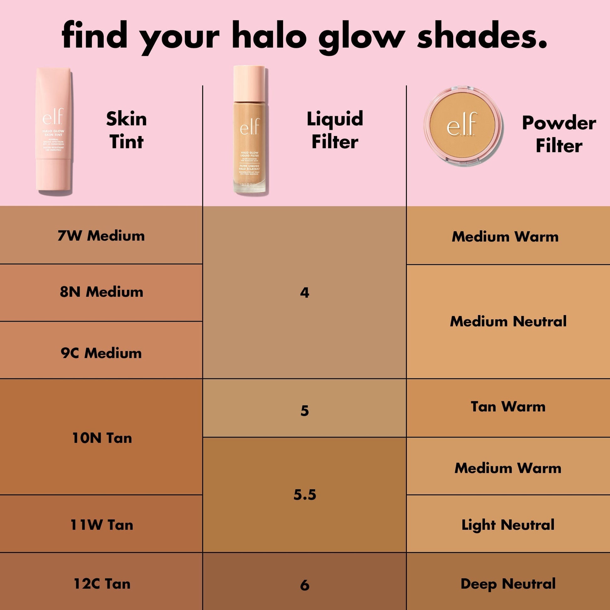 halo-glow-skin-tint-spf-50-a6 S25_EDUCATION_HALOGLOW_SKINTINT_SHADES_2_202143f7-8a79-4077-bb30-47f35e2b65d6.jpg