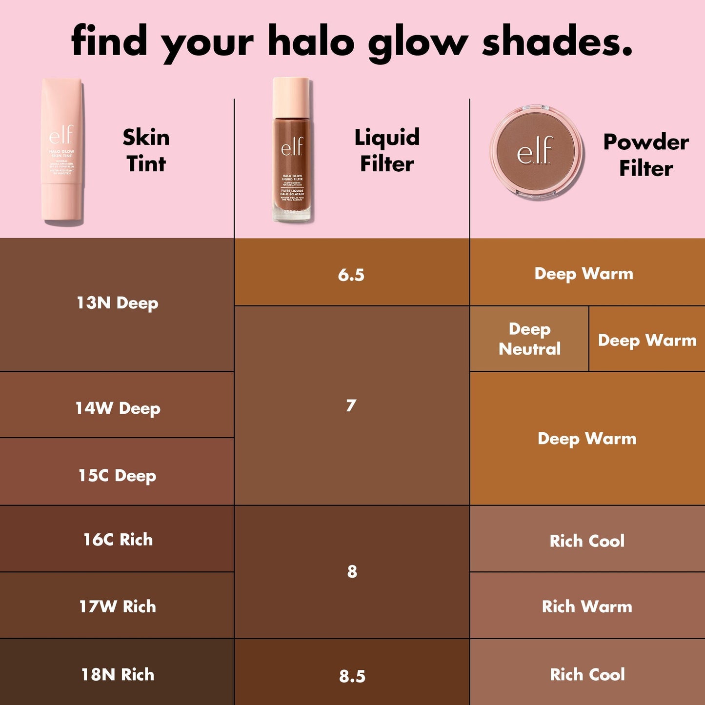halo-glow-powder-filter-r7 S25_EDUCATION_HALOGLOW_SKINTINT_SHADES_3_82c6948b-5376-495d-91d0-7799c40b9368.jpg