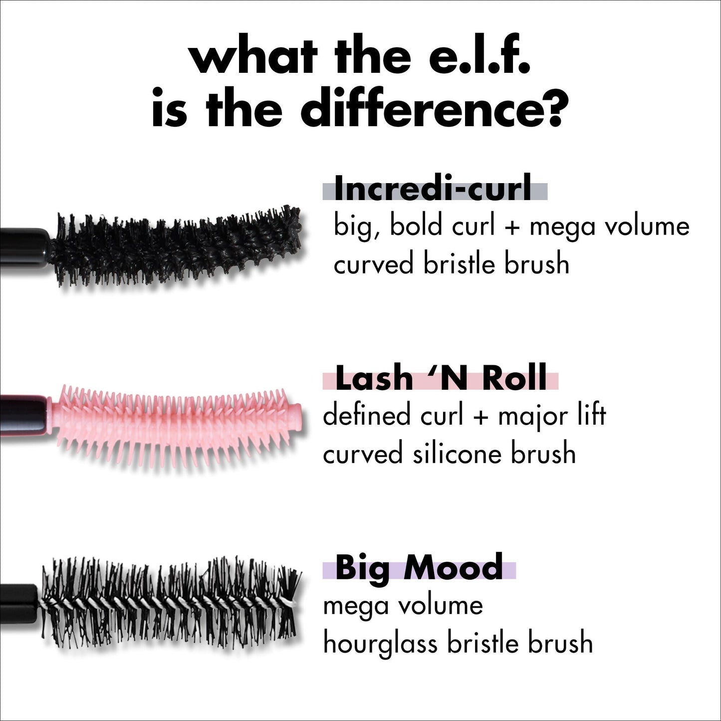 incredi-curl-mascara-v3 S25_EDUCATION_INCREDI-CURL_MASCARA_COMPARISON_2079321b-d1f7-478c-95b8-a1e466502a7c.jpg