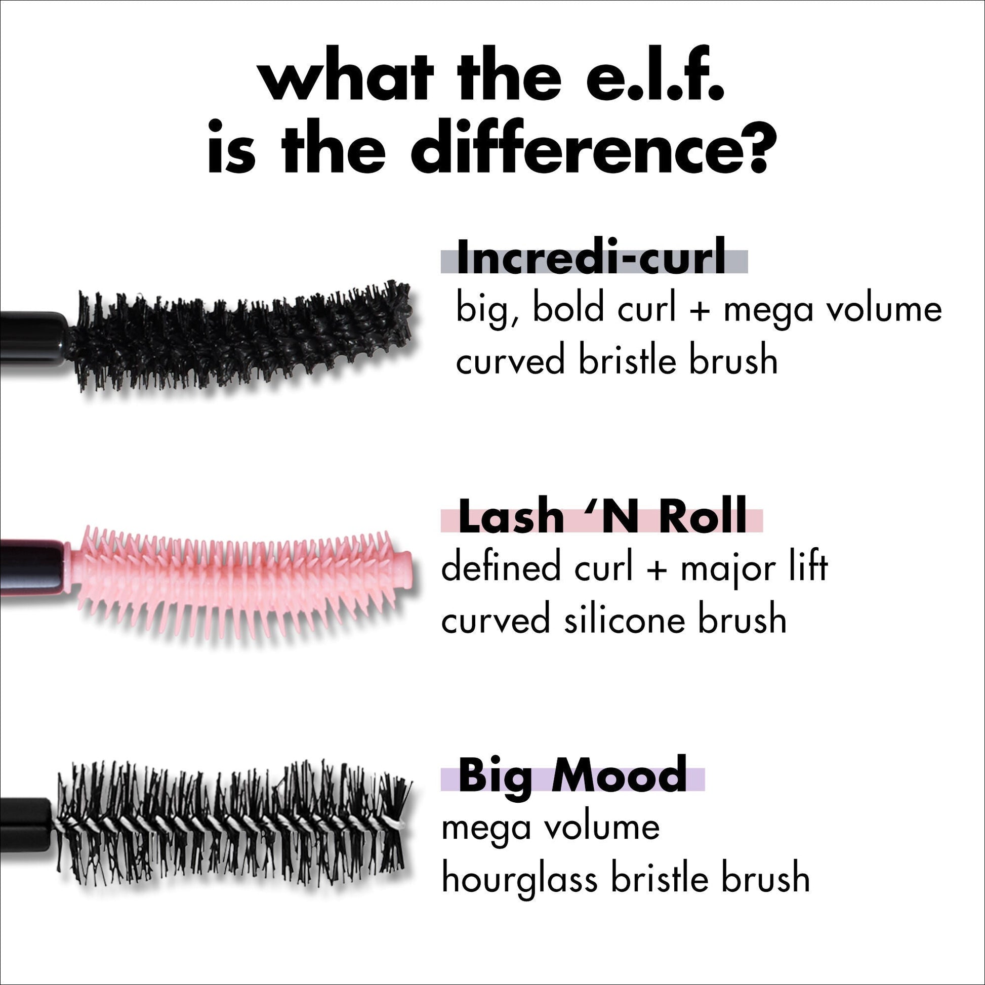 incredi-curl-mascara-v3 S25_EDUCATION_INCREDI-CURL_MASCARA_COMPARISON_2079321b-d1f7-478c-95b8-a1e466502a7c.jpg