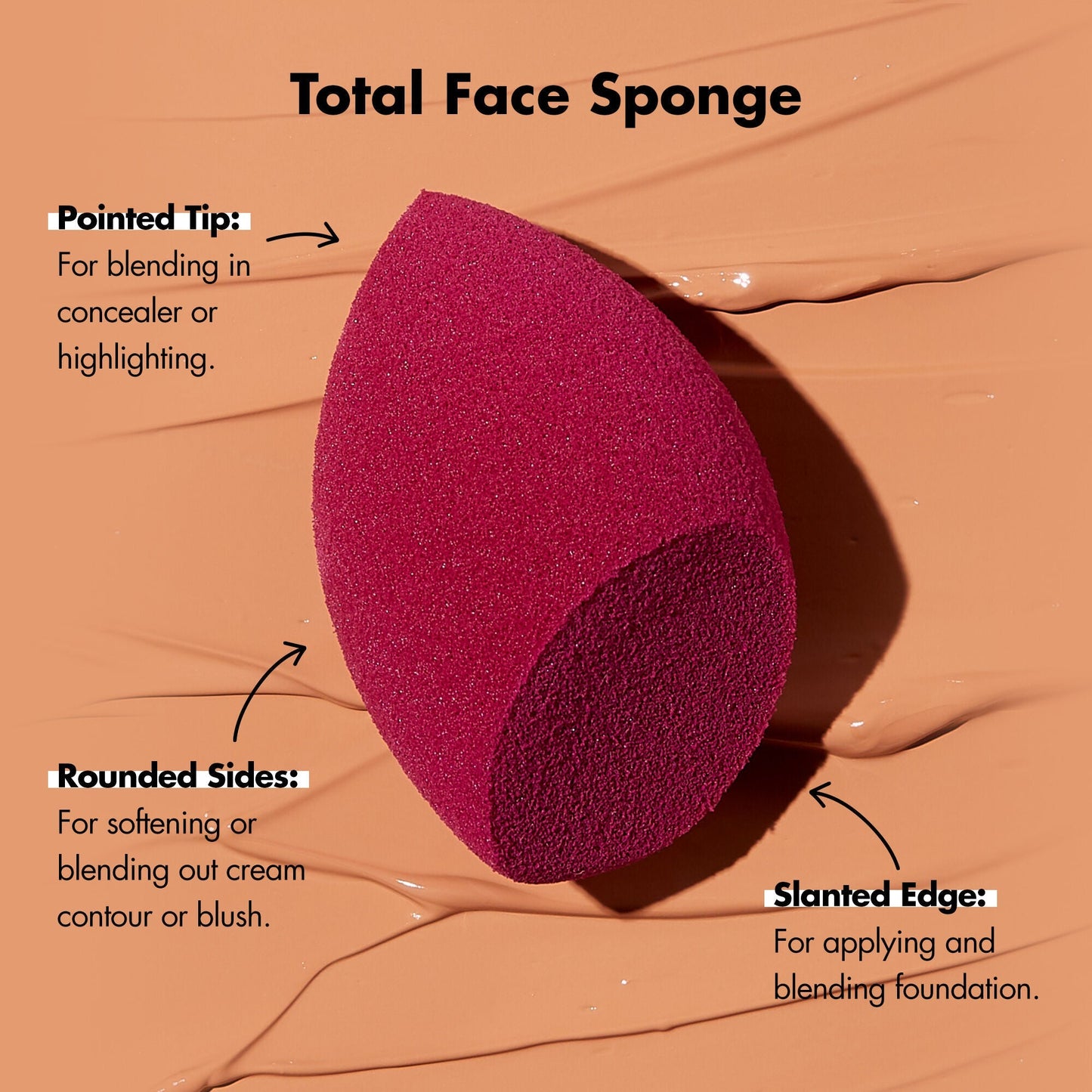 complexion-perfection-brush-set-o8 TotalFaceSponge_How-To_PDP_Edu_2000x2000_9800a7ff-28e4-4e8f-9b55-5dbf3dd750c7.jpg