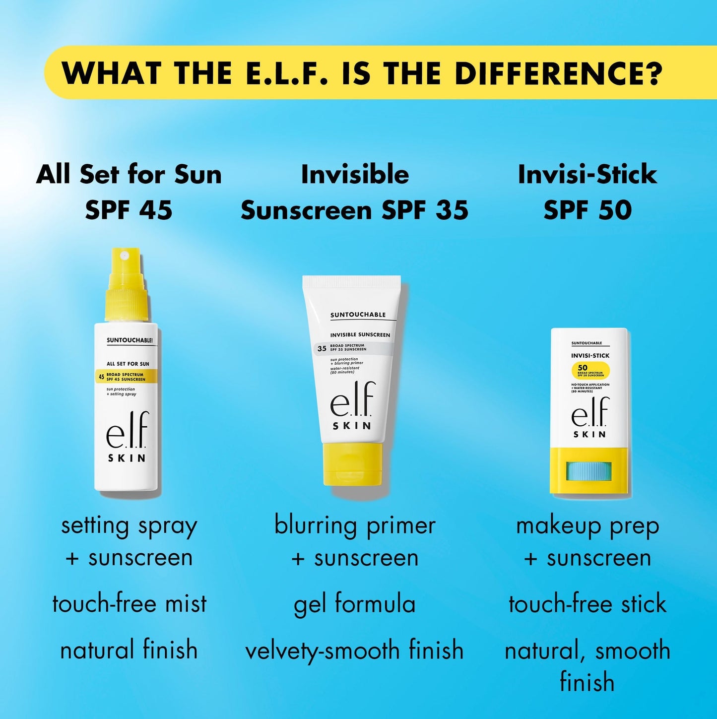 suntouchable-invisi-stick-spf-50-z2 invisistickvssuntouchable.jpg