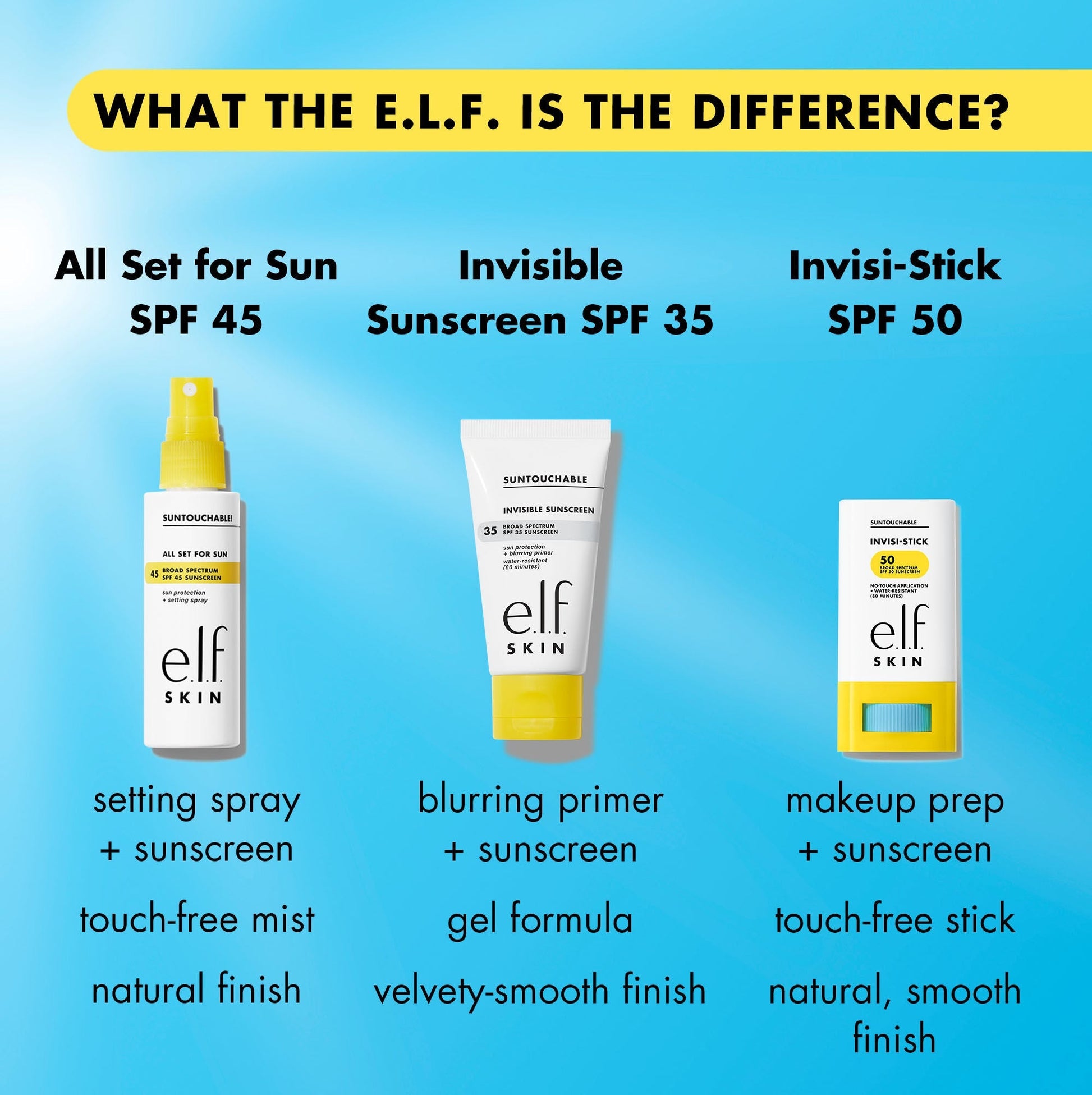 suntouchable-invisi-stick-spf-50-z2 invisistickvssuntouchable.jpg